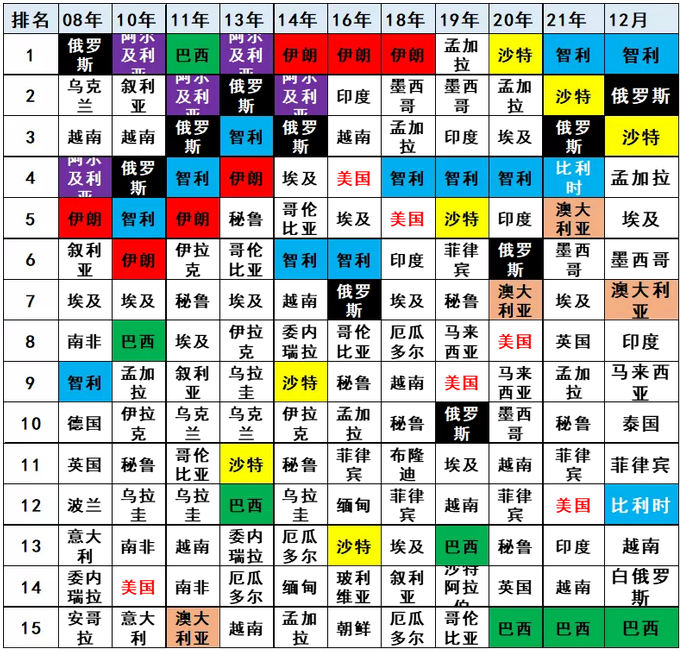 图片.png 图片.png