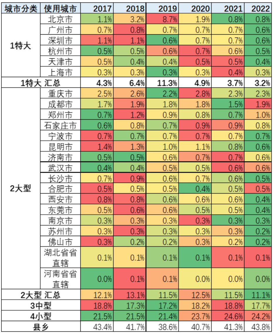 图片.png 图片.png