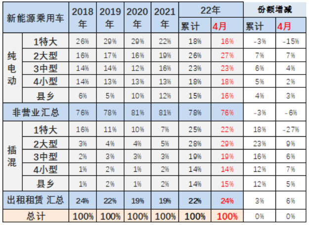 图片.png 图片.png