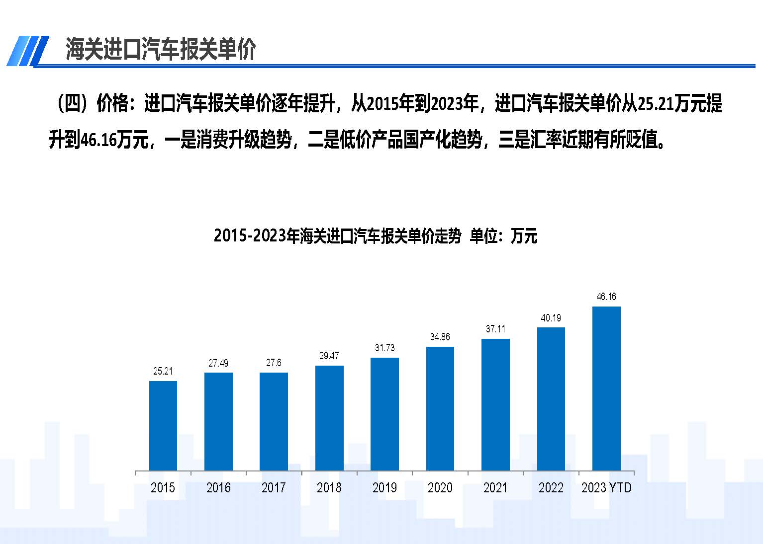 中国进口汽车市场情况（2023年3月）_页面_05.jpg